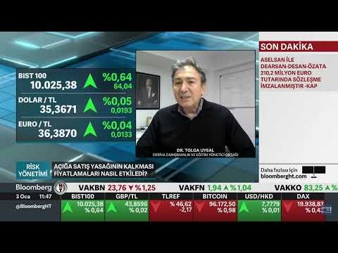 viop-endeks-ve-dviz