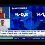 Artan Petrol Fiyatları ve Enflasyonist Baskı Altında TCMB Ne Yapacak?