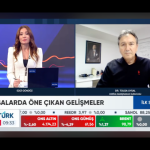 SPK’dan Tasviye Süreciyle İlgili Yeni Duyuru!